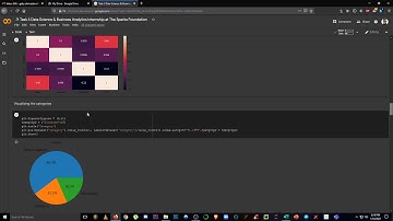 Data Science & Business Analytics Internship at The Sparks Foundation Task 3 | Gaby Shrivastava |