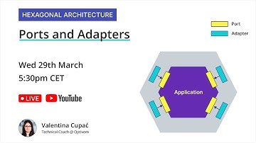 Hexagonal Architecture - Episode 2 - Ports & Adapters