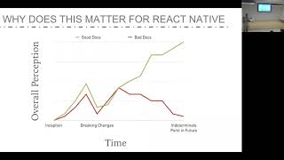 [React Native] Community Service as a React Native Developer   Nick Koutrelakos