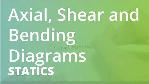 Axial, Shear and Bending Diagrams | Statics