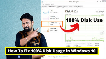 How To Fix 100% Disk Usage in Windows 10 || 100% Disk Usage in Windows 10