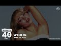 Trending top 40 hits  april 20 2024 week 16