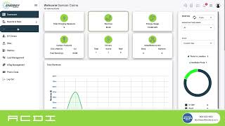 Get to Know Your EV Charging Command Center
