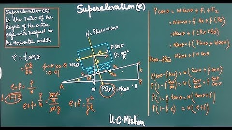 Highway Engineering,09, Superelevation