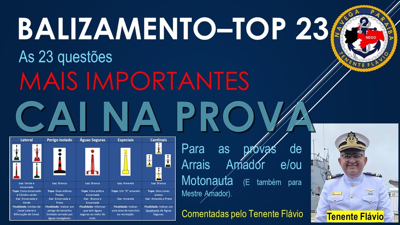Balizamento - TOP 23 As questões que mais cairam em prova. #arrais  #motonauta  #mestre