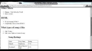 Simple HTML Lesson for Beginners. (Ordered Lists and White Space.)