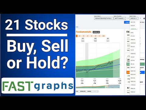 21 Popular Stocks: Which To Buy – Which To Sell? | FAST Graphs