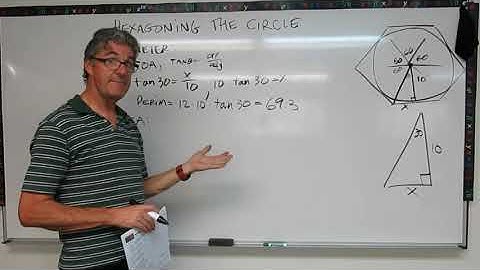 Hexagoning the Circle