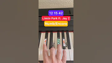 Linkin Park ft. Jay Z - Numb / Encore #pianotutorial #piano #pianolessons @ohmonpiano