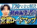 【これ1本で全て解決】営業文の書き方・ポートフォリオ・おすすめ営業先5選・商談時のNG行為6選　これで案件取れます！