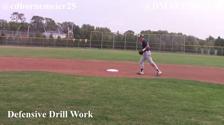 Carter Bornemeier FALL 2020 - Defensive Work