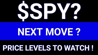 SPY Stock (SPDR S&P 500 ETF Trust) SPY Stock Analysis | key levels to watch