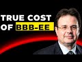 The Reality of BEE and How it Destroys Our Economy