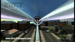 High Speed Magnetic Levitation Train Technology - Kiss Transport System