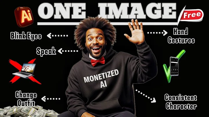 Create a Realistic AI Avatar | Talks | Walks | Lipsync Using 100% Free Tools