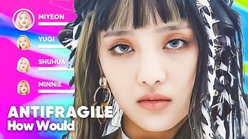 How Would (G)I-DLE sing 