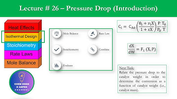 Chemical Reaction Engineering - Isothermal Design - Introduction to Pressure Drop - Lecture # 26