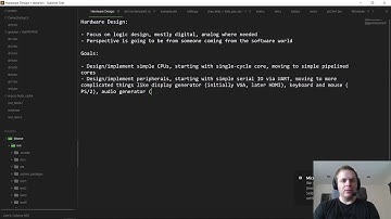 Bitwise, Day 48: Hardware Design Overview