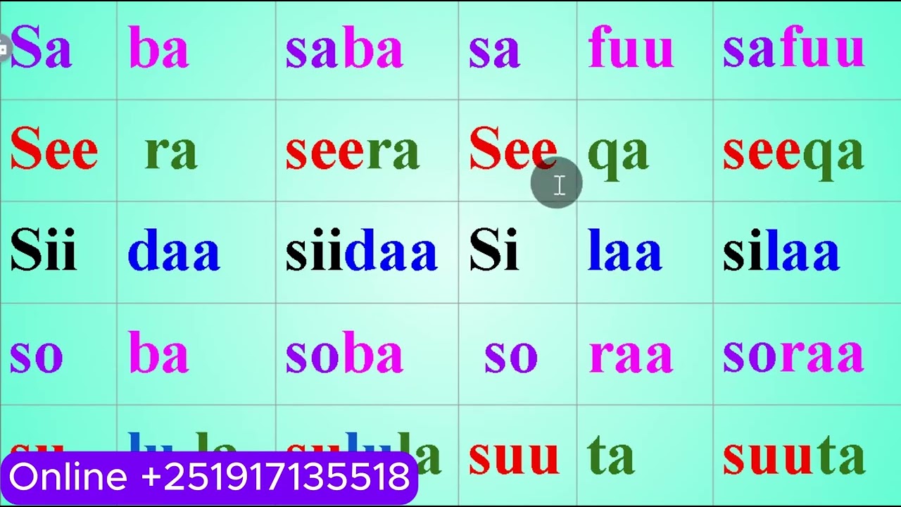 Jechoota ijaaru R - U || make words in Afan oromo
