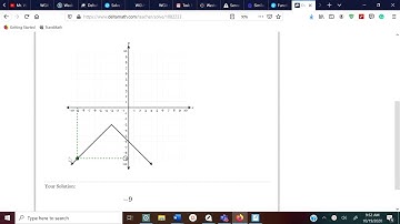 Input vs  Output on a Graph