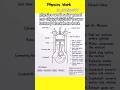 physics work solar panel car engine nuclear power battery black hole work #selectiveenergy #shiva