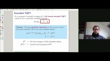 "Extended defect TQFTs", talk by Nils Carqueville at "QFT & Cobordism", CQTS @ NYU Abu Dhabi