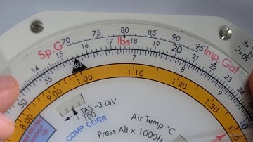 CRP-5: Convert minutes to hours and minutes