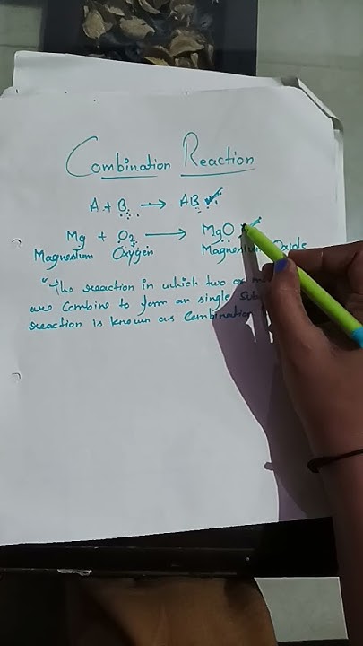 What Is Combination Reaction class 10 chemical Reaction And Equations what-is-combination-reaction-class-10-chemical-reaction-and-equations