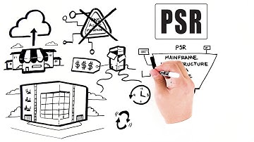PSR Inc Mainframe Managed Services Overview - IaaS