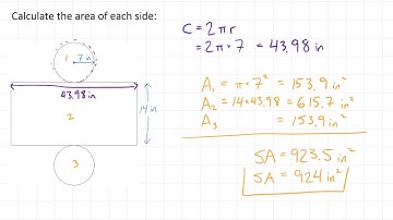 Surface Area of Cylinders with Nets
