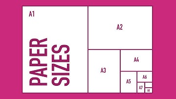 Video 1-Paper Sizes