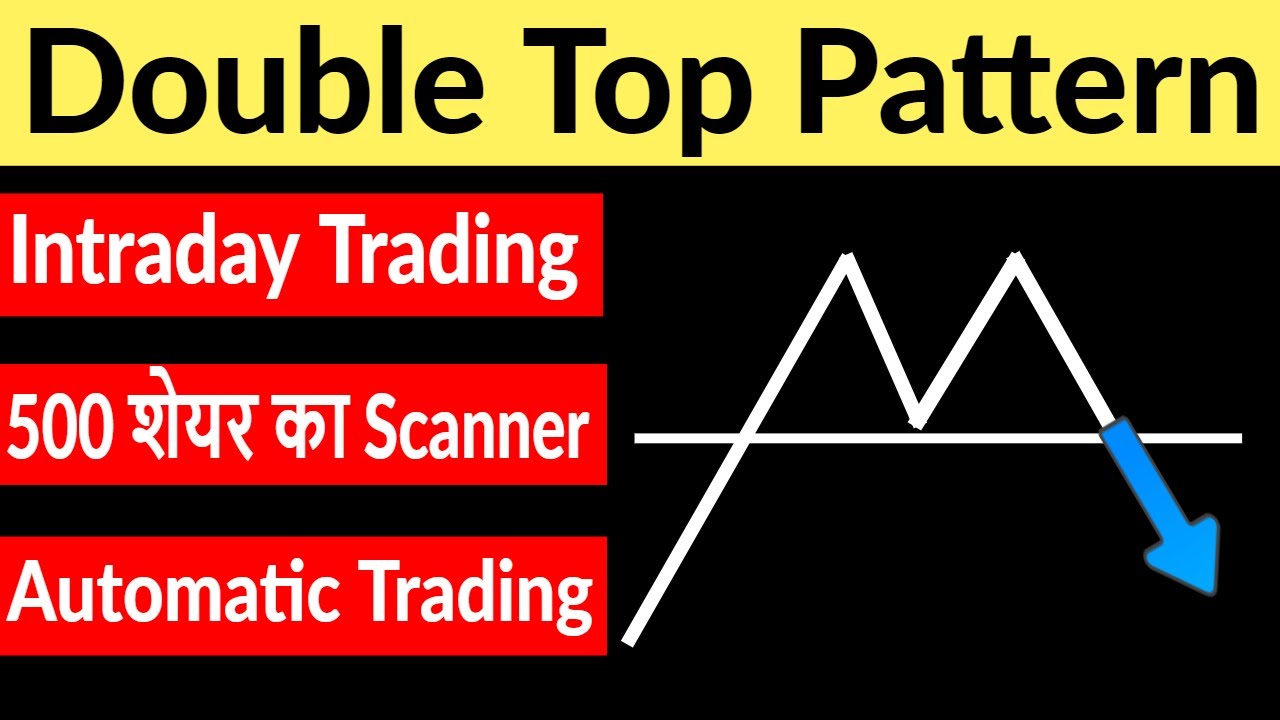 Double top pattern #IntradayTrading in hindi (Automatic Trading with ...