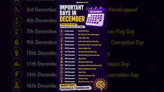 December Important Days 2026 | Exams में बार-बार पूछे जाने वाले महत्वपूर्ण दिवस 🔥📚 #viral #ytshorts