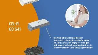Cel Fi Models - Comnet Solutions