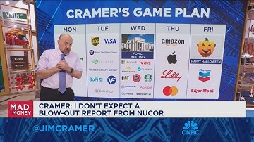 Microsoft may report best quarter of the hyperscalers again, says Jim Cramer