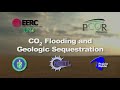 CO2 Flooding and Geologic Sequestration