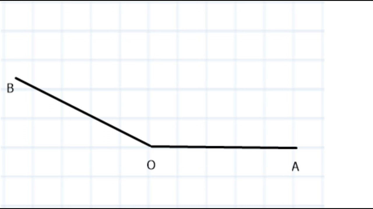 Найдите синус угла аов изображенного на рисунке в ответе укажите значение синуса умноженное на 5