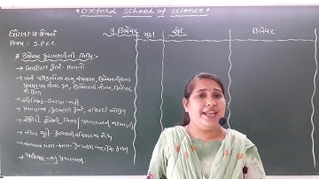 STD 12 COM. SPCC CH - 3 ડીબેન્ચર BY GOPIMEM