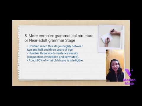 Video: Hvad er de 6 stadier af sproglig udvikling?