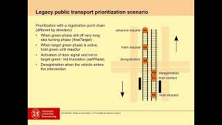 C-ITS services for light rail systems