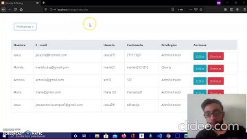 Ejemplo Práctico del Modelo Vista Controlador