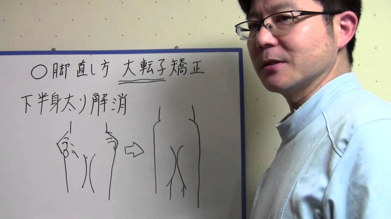 大転子が横に出ているo脚の方で下半身が太い方はo脚を直すこと Youtube 大転子が横に出ているo脚の方で下半身が太い方はo脚を直すこと Youtube