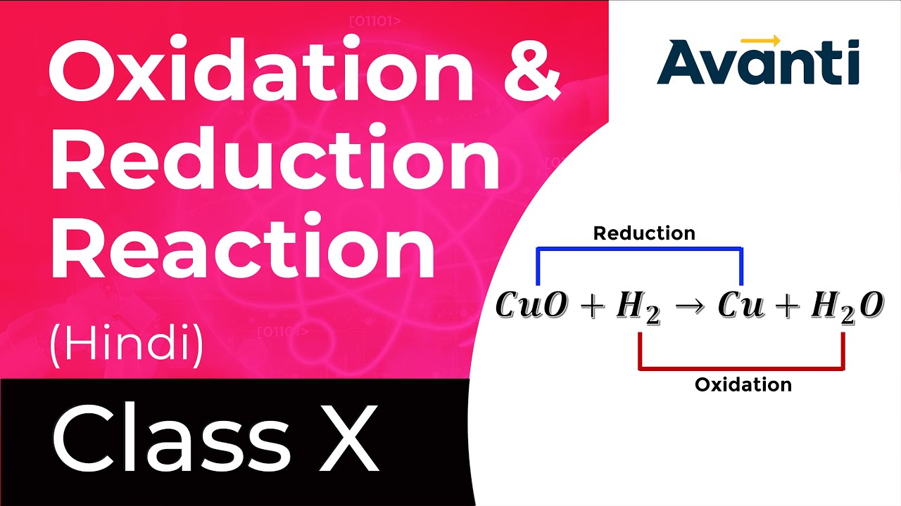 Oxidation & Reduction Reaction  Chemical Reactions and Equations  Class 18