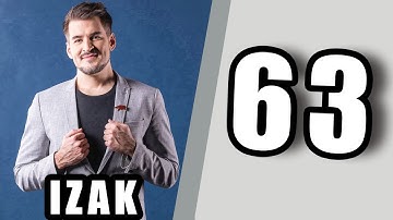 IZAK Funny Moments #63 |Przegrana Anonymo vs NiP w Wielkim Stylu/Saju zamiast Device do NiP/Snax Ace