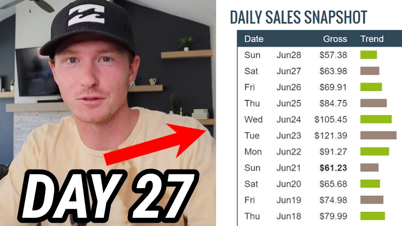 30-Day Affiliate Marketing Challenge On Clickbank (FROM SCRATCH)