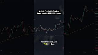 Stop Ignoring This Super Trend + 200 EMA Strategy