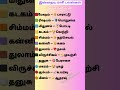 இன்றைய ராசிபலன் 5-11-2025–Daily Rasi Palan Tamil – Indraya Rasi Palan 2025 – Today Horoscope#shorts