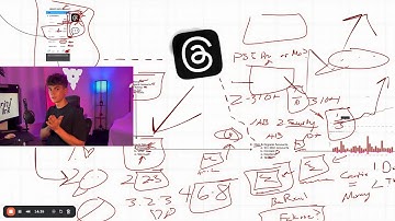 how to do marketing on threads for onlyfans in 2025… (6-fig strategy)