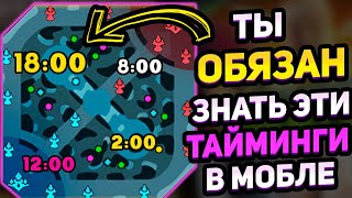 ТАЙМИНГИ КОТОРЫЕ ТОЧНО ПОМОГУТ ВЗЯТЬ МИФ В MOBILE LEGENDS