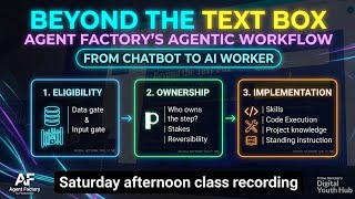 How to Turn Business Needs into Agent Workflows: Ownership & Implementation.Saturday afternoon class